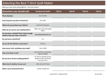 CHOOSE your t-shirt quilt maker.  A free comparison chart