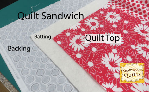 quilt sandwich