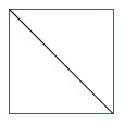 corner triang;es